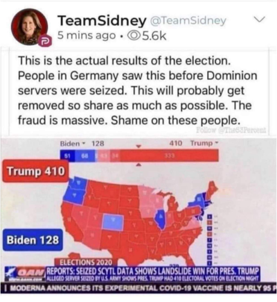 Team Sidney